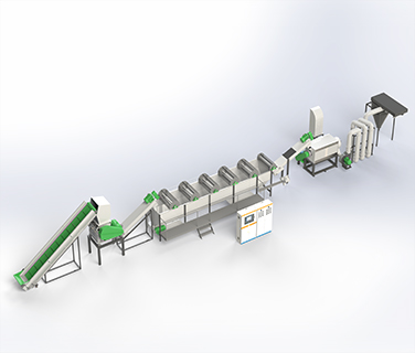 Plastic Bottle Recycling Equipment: The Complete Guide for 2025